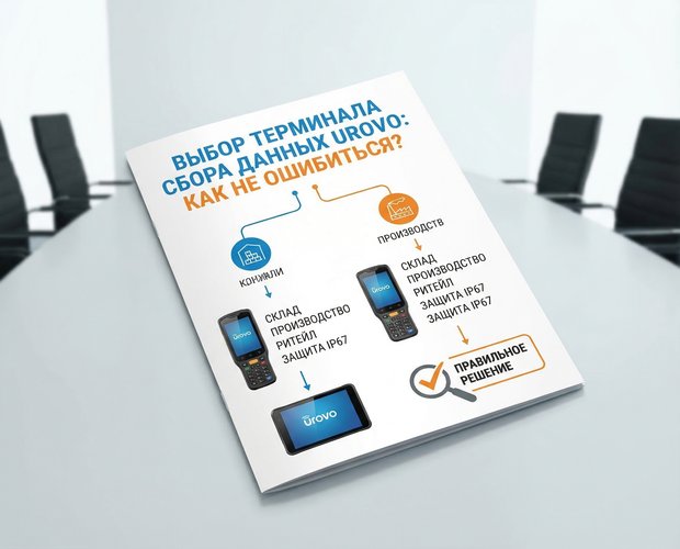 Выбор терминала сбора данных Urovo как не ошибиться?